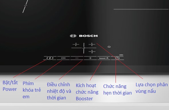 bang-dieu-khien-bep-tu-bosch-puc631bb2e