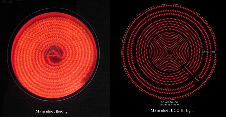 Mâm nhiệt EGO