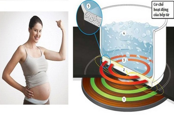 Bếp điện từ không ảnh hưởng đến sức khỏe bà bầu