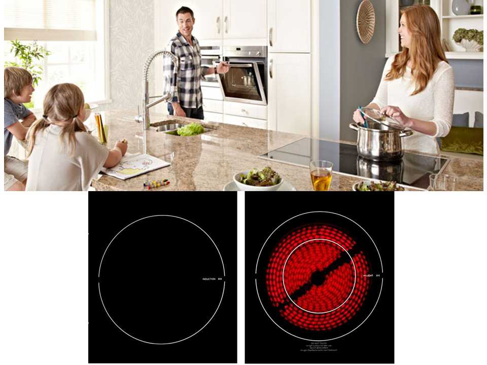 Bếp từ và bếp điện loại nào nấu ăn nhanh hơn