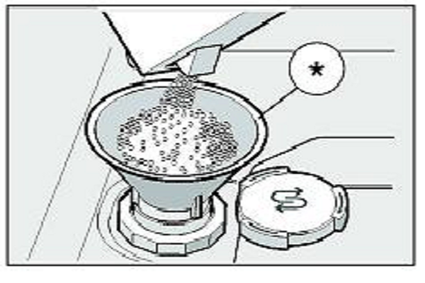 Cách đổ muối vào máy rửa bát