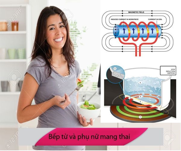 phụ nữ có bị ảnh hưởng khi sử dụng bếp từ không
